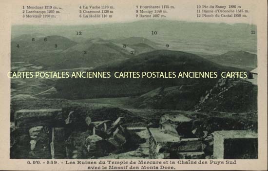 Cartes postales anciennes > CARTES POSTALES > carte postale ancienne > cartes-postales-ancienne.com Auvergne rhone alpes Puy de dome Mont Dore