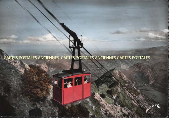 Cartes postales anciennes > CARTES POSTALES > carte postale ancienne > cartes-postales-ancienne.com Occitanie Hautes pyrenees Lourdes