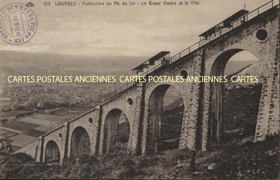 Cartes postales anciennes > CARTES POSTALES > carte postale ancienne > cartes-postales-ancienne.com Occitanie Hautes pyrenees Lourdes