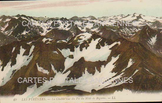 Cartes postales anciennes > CARTES POSTALES > carte postale ancienne > cartes-postales-ancienne.com Occitanie Hautes pyrenees Bagneres De Bigorre