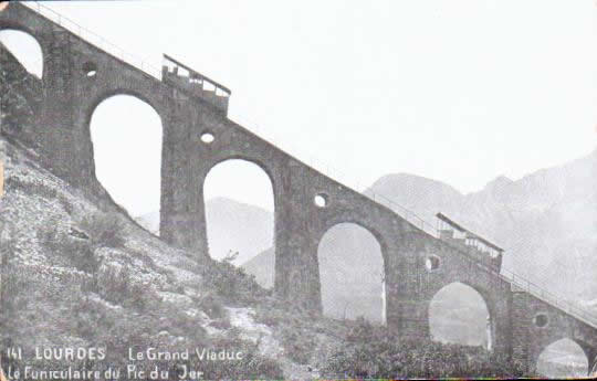 Cartes postales anciennes > CARTES POSTALES > carte postale ancienne > cartes-postales-ancienne.com Occitanie Hautes pyrenees Lourdes