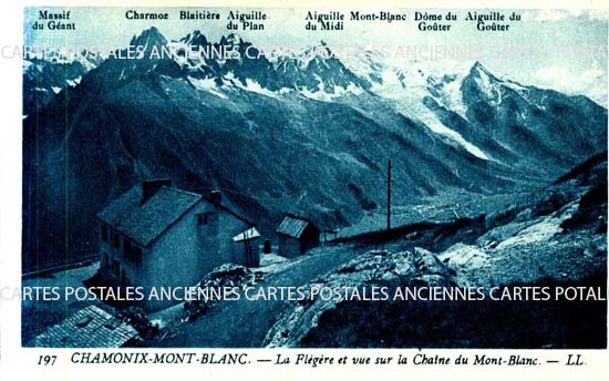 Cartes postales anciennes > CARTES POSTALES > carte postale ancienne > cartes-postales-ancienne.com Auvergne rhone alpes Haute savoie