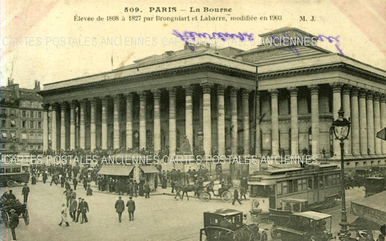 Cartes postales anciennes > CARTES POSTALES > carte postale ancienne > cartes-postales-ancienne.com Ile de france Paris Paris 15eme