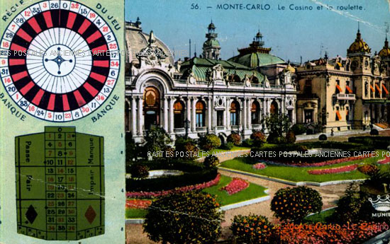 Cartes postales anciennes > CARTES POSTALES > carte postale ancienne > cartes-postales-ancienne.com Monaco